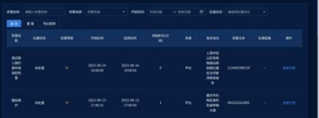 人员位置追踪与历史轨迹分析