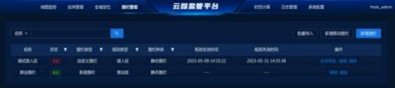 多维报警联动机制