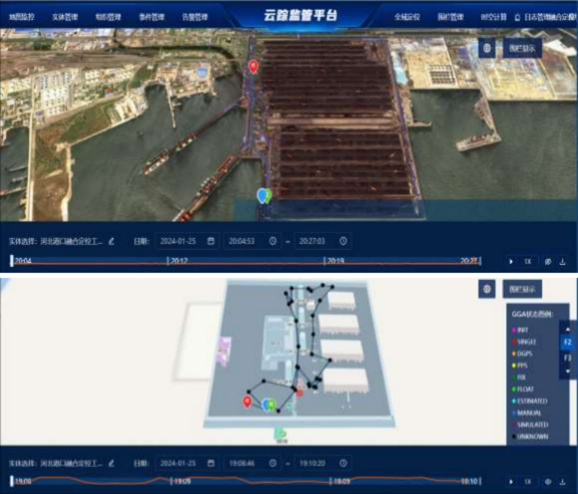 区域人员统计与分类管理