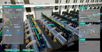 智慧工厂平台