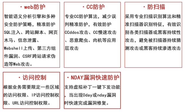 云WAF(Web应用防火墙)