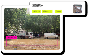 场景化人工智能管控 图1