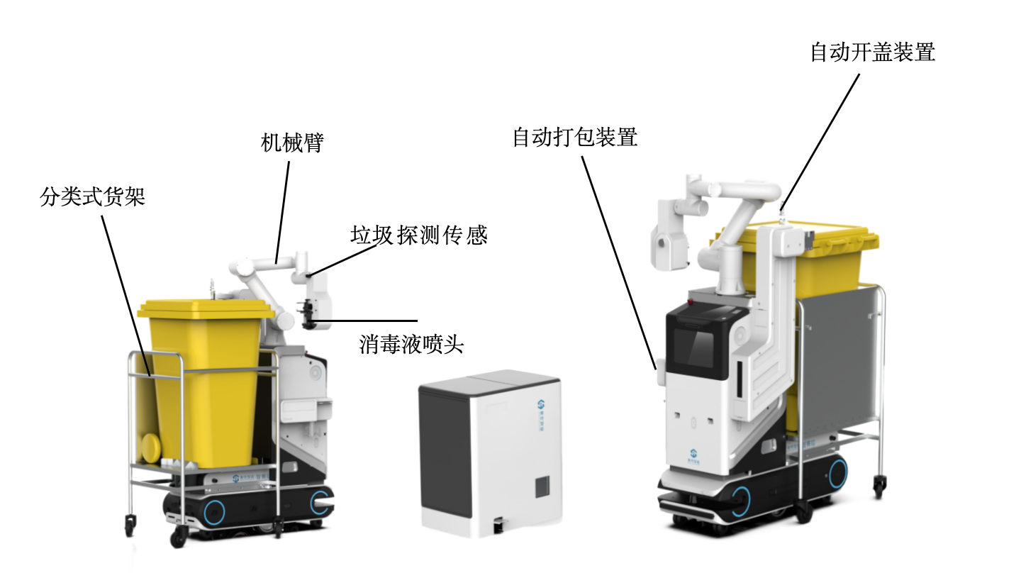 全自动污物回收机器人