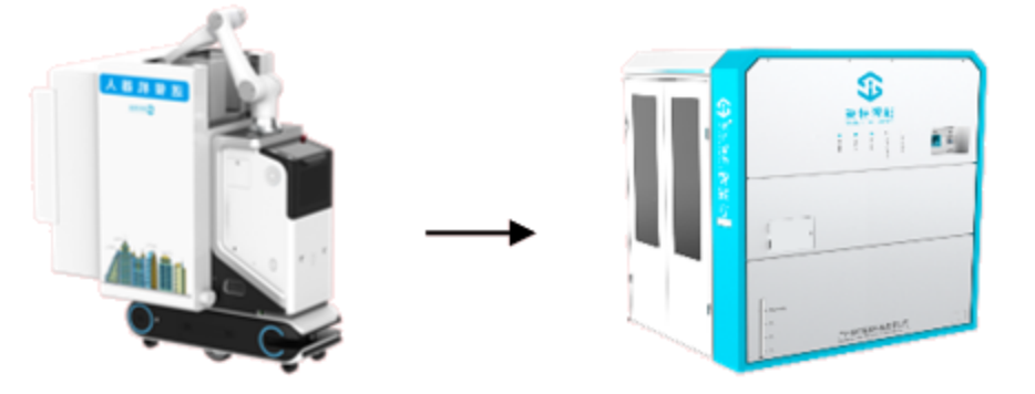 消毒舱消毒区域