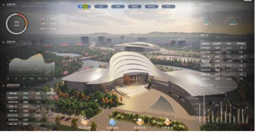 城市生命线大屏1