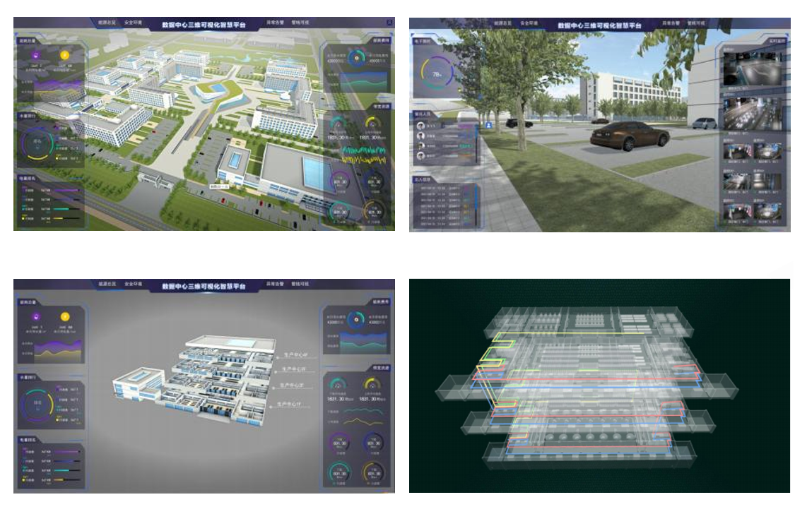 医院机房三维可视化 2x2 拼图